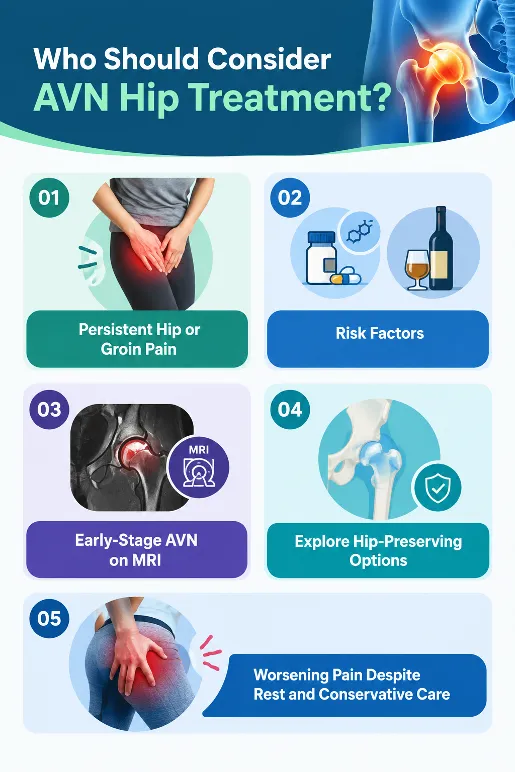 AVN Hip Treatment in Navi Mumbai Picture 5